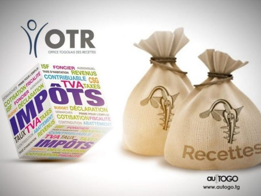 OTR