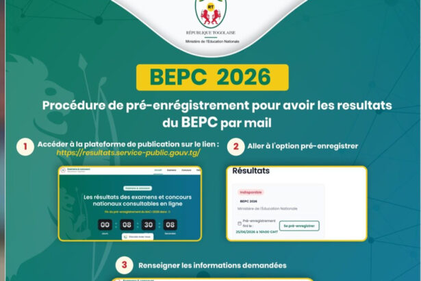 Résultats BEPC 2026 Togo