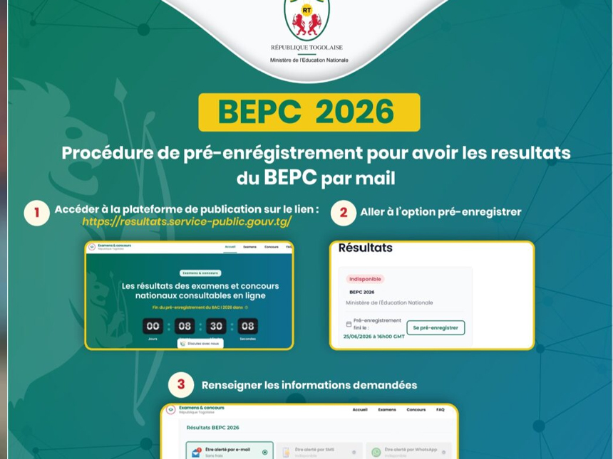 Résultats BEPC 2026 Togo