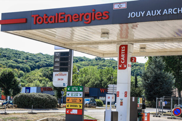 TotalEnergies